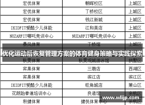 优化运动后恢复管理方案的体育健身策略与实践探索