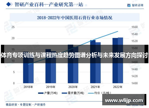 体育专项训练与课程热度趋势图谱分析与未来发展方向探讨